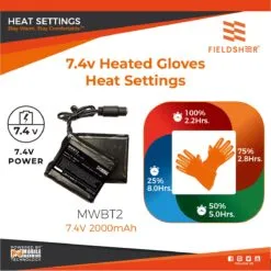 FieldSheer Mobile Warming Blacksmith Workglove 12 FieldSheer Mobile Warming Blacksmith Workglove -AU Equestrian Supplies Sales 2023 32731 chart