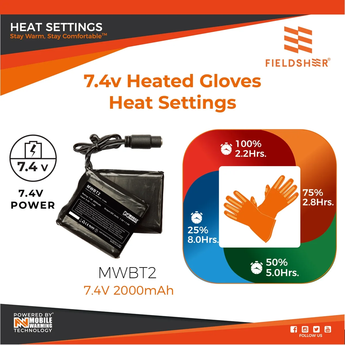 FieldSheer Mobile Warming Blacksmith Workglove 7 FieldSheer Mobile Warming Blacksmith Workglove - Image 5